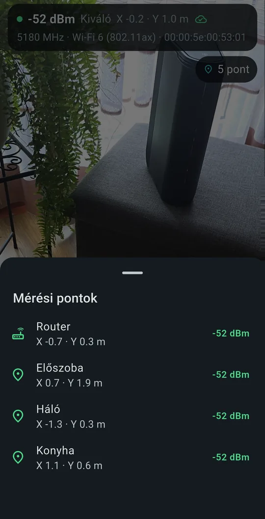 A Mérési pontok lista: Router, Előszoba, Háló és Konyha, mindegyik mellett a koordináta és a mért jelerősség.